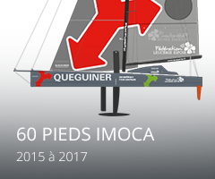 60 pieds Imoca - 2015 à 2017