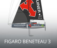 Figaro Beneteau 3